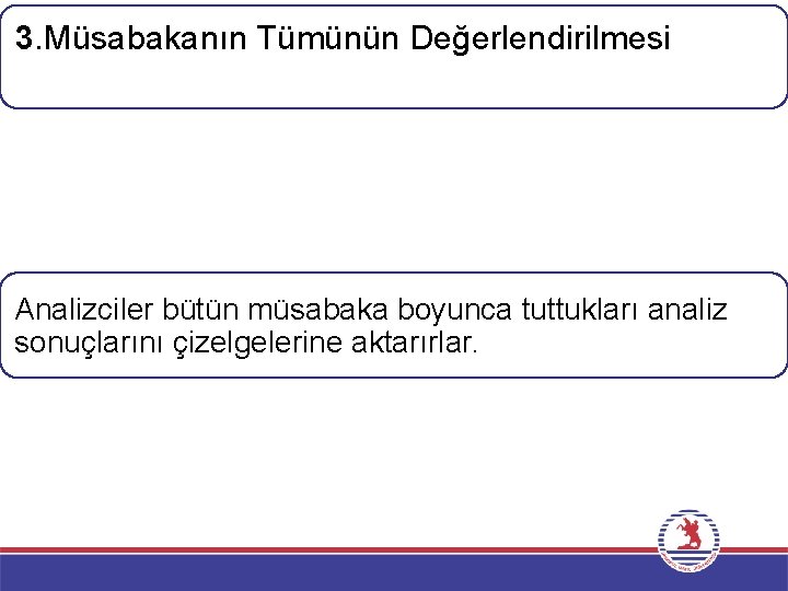 3. Müsabakanın Tümünün Değerlendirilmesi Analizciler bütün müsabaka boyunca tuttukları analiz sonuçlarını çizelgelerine aktarırlar. 