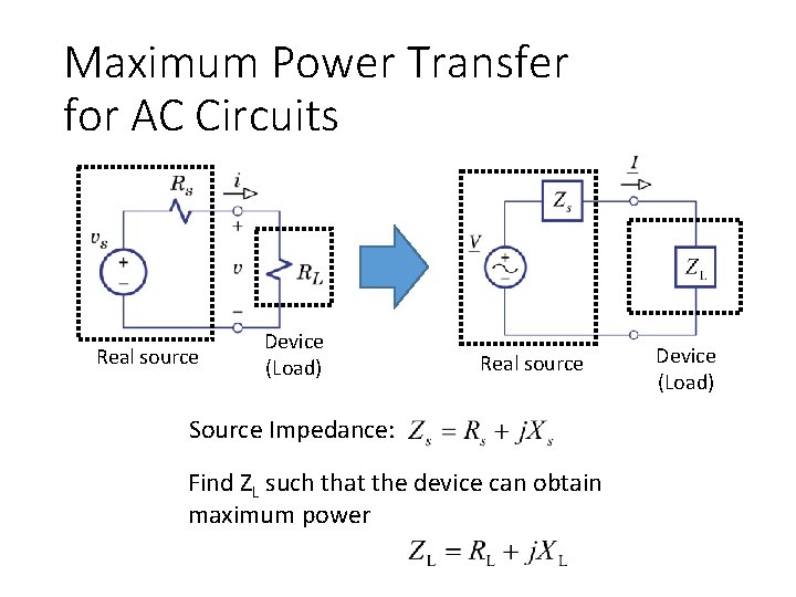 Maximum Power Transfer for AC Circuits Real source Device (Load) Real source Source Impedance: