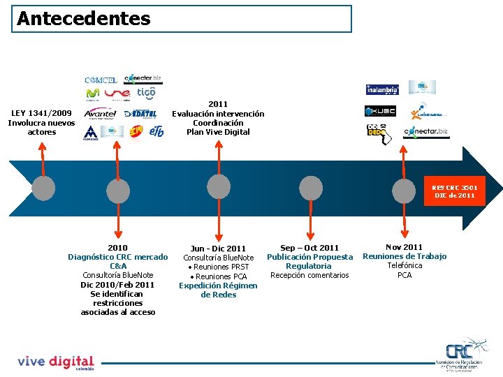 Antecedentes LEY 1341/2009 Involucra nuevos actores 2011 Evaluación intervención Coordinación Plan Vive Digital RES