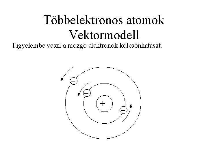 Többelektronos atomok Vektormodell Figyelembe veszi a mozgó elektronok kölcsönhatását. 