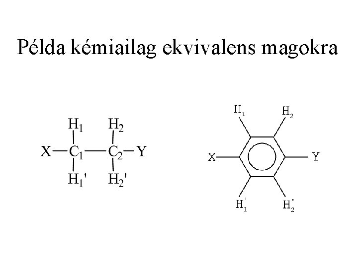 Példa kémiailag ekvivalens magokra 