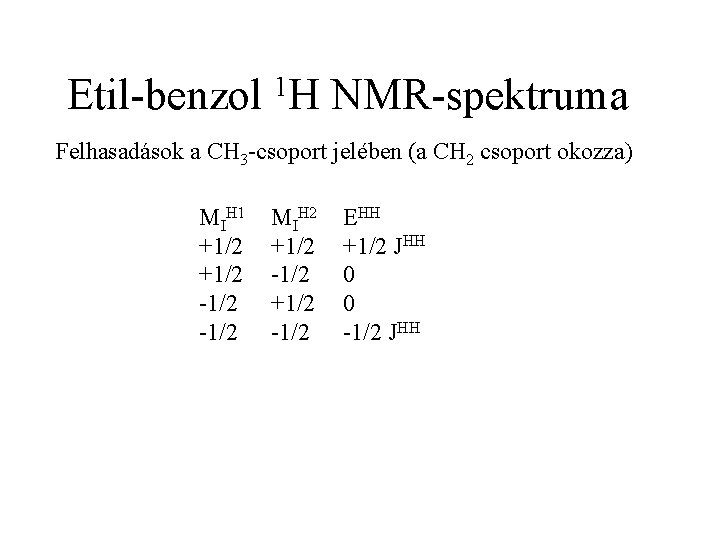 Etil-benzol 1 H NMR-spektruma Felhasadások a CH 3 -csoport jelében (a CH 2 csoport