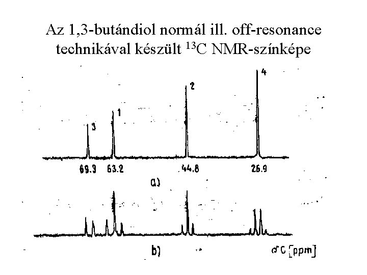 Az 1, 3 -butándiol normál ill. off-resonance technikával készült 13 C NMR-színképe 