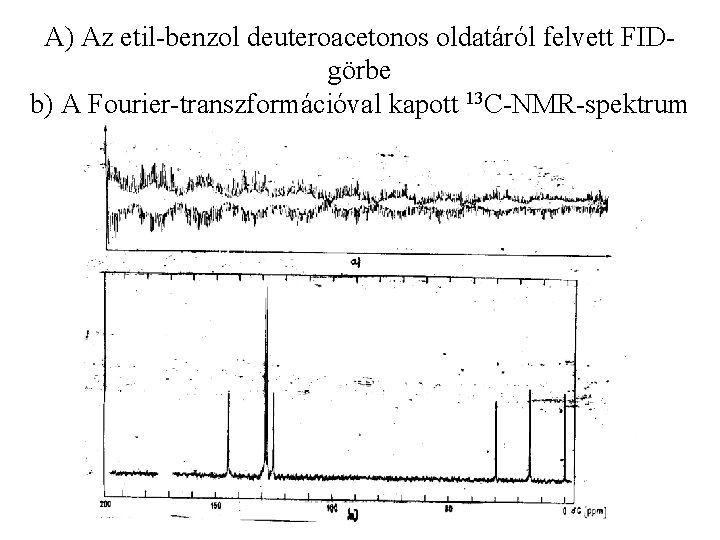 A) Az etil-benzol deuteroacetonos oldatáról felvett FIDgörbe b) A Fourier-transzformációval kapott 13 C-NMR-spektrum 