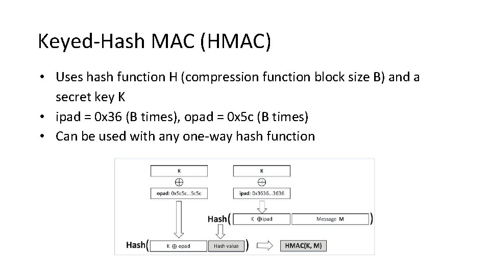 Keyed-Hash MAC (HMAC) • Uses hash function H (compression function block size B) and