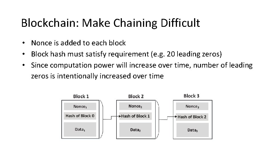Blockchain: Make Chaining Difficult • Nonce is added to each block • Block hash