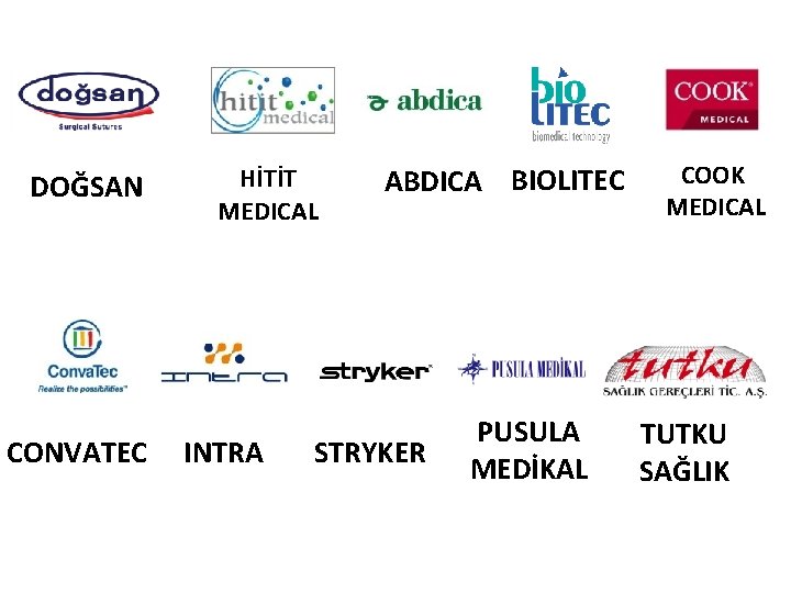 DOĞSAN CONVATEC HİTİT MEDICAL INTRA ABDICA BIOLITEC STRYKER PUSULA MEDİKAL COOK MEDICAL TUTKU SAĞLIK