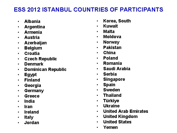 ESS 2012 ISTANBUL COUNTRIES OF PARTICIPANTS • • • • • Albania Argentina Armenia