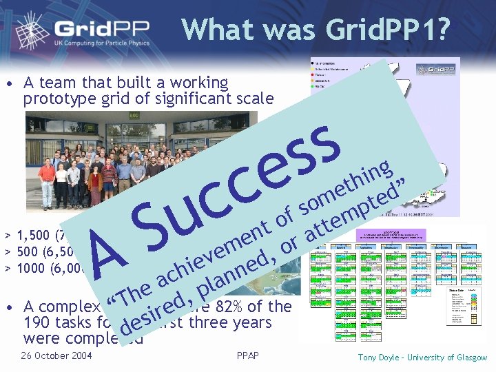 What was Grid. PP 1? • A team that built a working prototype grid