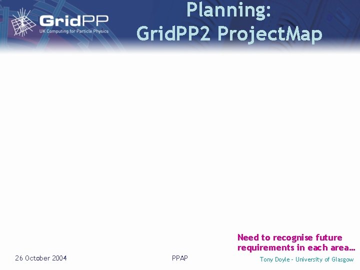 Planning: Grid. PP 2 Project. Map Need to recognise future requirements in each area…