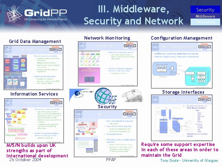 III. Middleware, Security and Network Grid Data Management Network Monitoring Security Middleware Networking Configuration