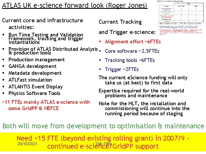 ATLAS UK e-science forward look (Roger Jones) Current core and infrastructure activities: Current Tracking