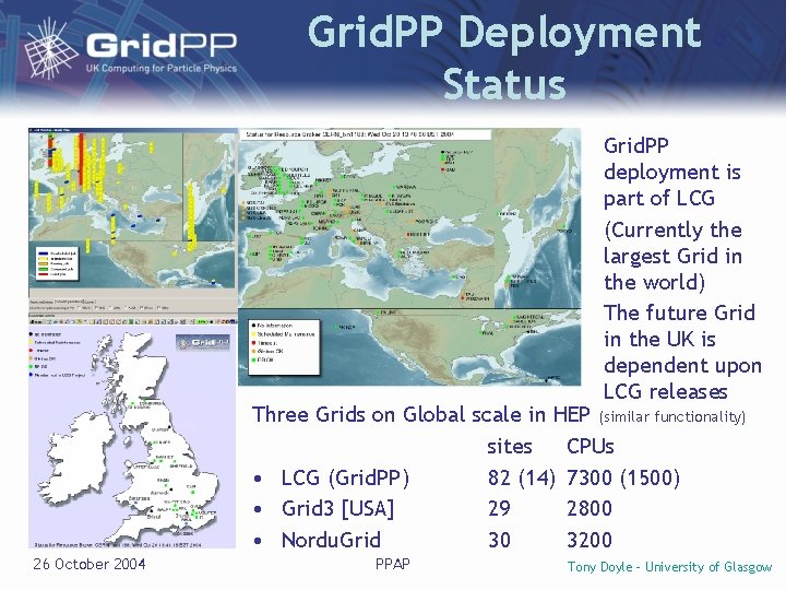 Grid. PP Deployment Status Grid. PP deployment is part of LCG (Currently the largest