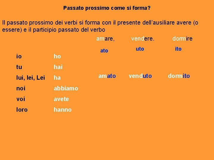 Passato prossimo come si forma? Il passato prossimo dei verbi si forma con il