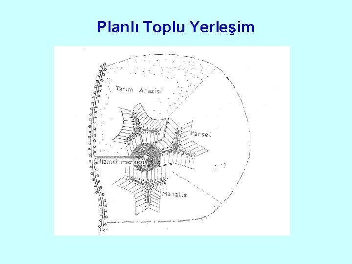 Planlı Toplu Yerleşim 