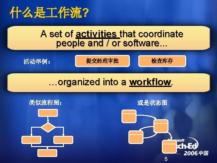 什么是 作流? A set of activities that coordinate people and / or software. .