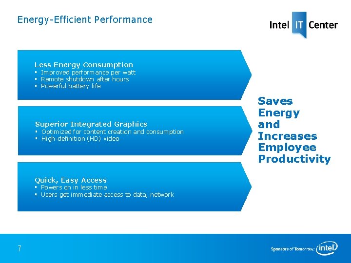 Energy-Efficient Performance Less Energy Consumption § Improved performance per watt § Remote shutdown after