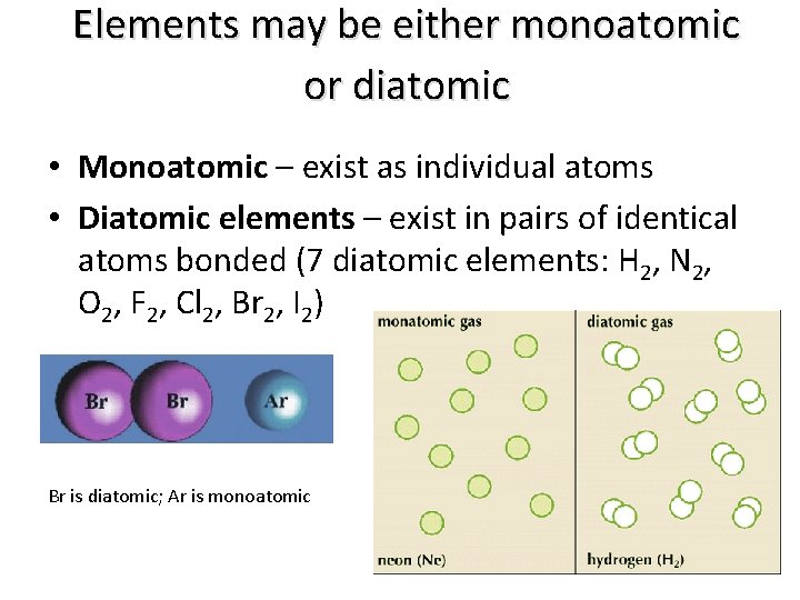 Elements may be either monoatomic or diatomic • Monoatomic – exist as individual atoms