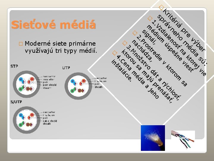 siete primárne využívajú tri typy médií. � r ú: ie be a s ej