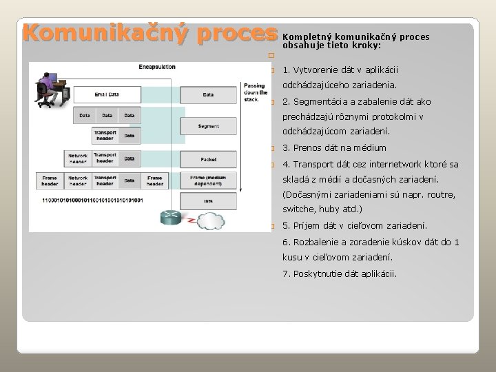 Komunikačný proces � Kompletný komunikačný proces obsahuje tieto kroky: � � 1. Vytvorenie dát