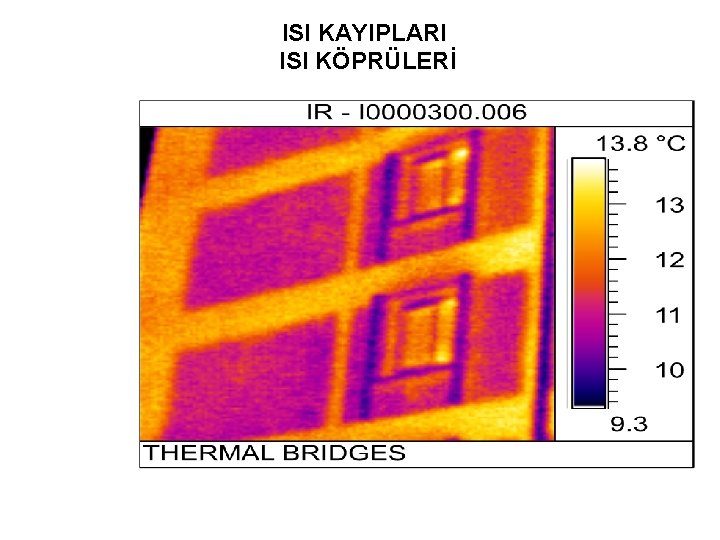 ISI KAYIPLARI ISI KÖPRÜLERİ 