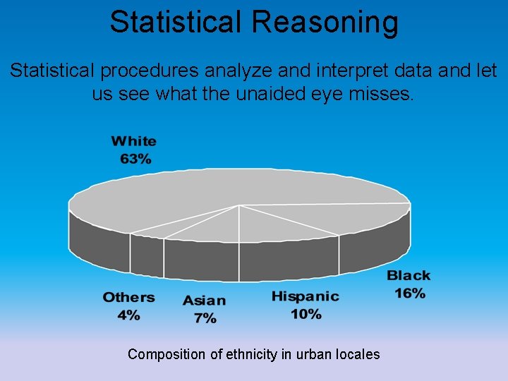 Statistical Reasoning Statistical procedures analyze and interpret data and let us see what the