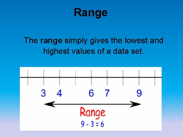 Range The range simply gives the lowest and highest values of a data set.