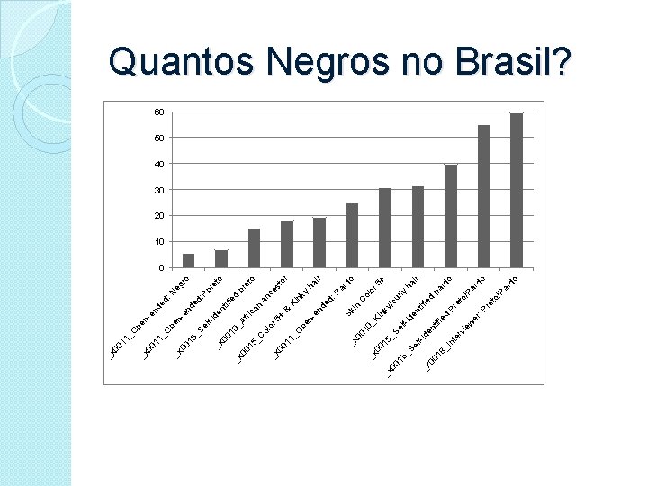 ed to /P re ar do do do ar /P et o Pr pa