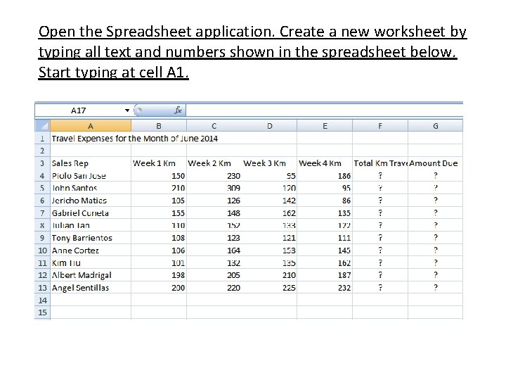 Open the Spreadsheet application. Create a new worksheet by typing all text and numbers