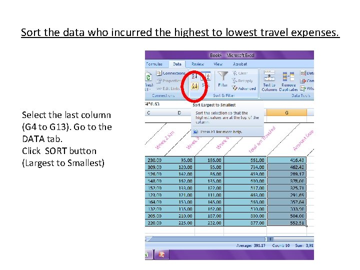 Sort the data who incurred the highest to lowest travel expenses. Select the last