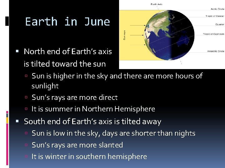 Earth in June North end of Earth’s axis is tilted toward the sun Sun