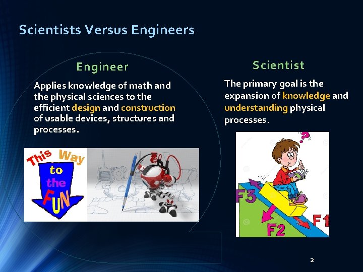 Scientists Versus Engineer Applies knowledge of math and the physical sciences to the efficient