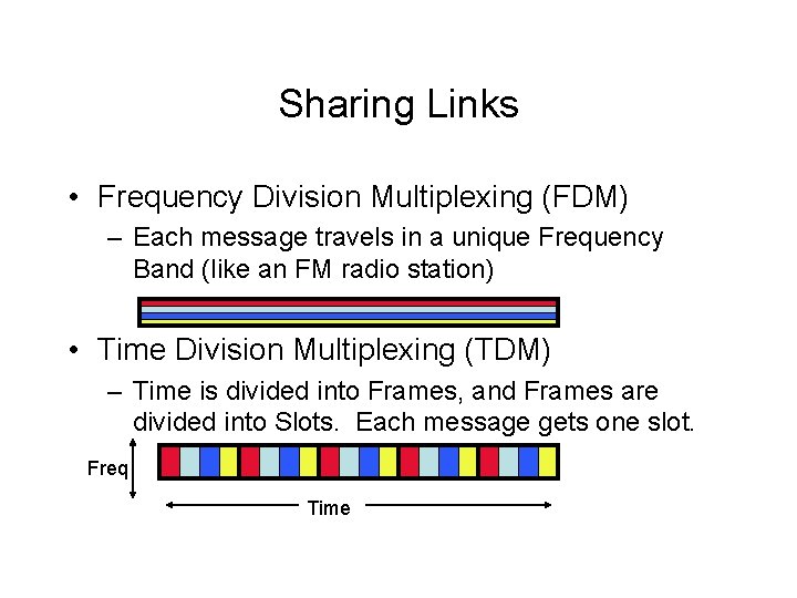 Sharing Links • Frequency Division Multiplexing (FDM) – Each message travels in a unique
