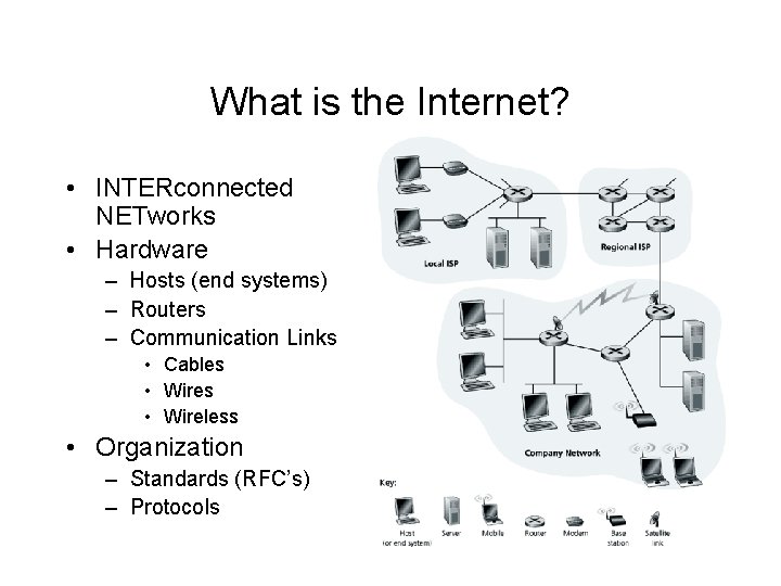 What is the Internet? • INTERconnected NETworks • Hardware – Hosts (end systems) –