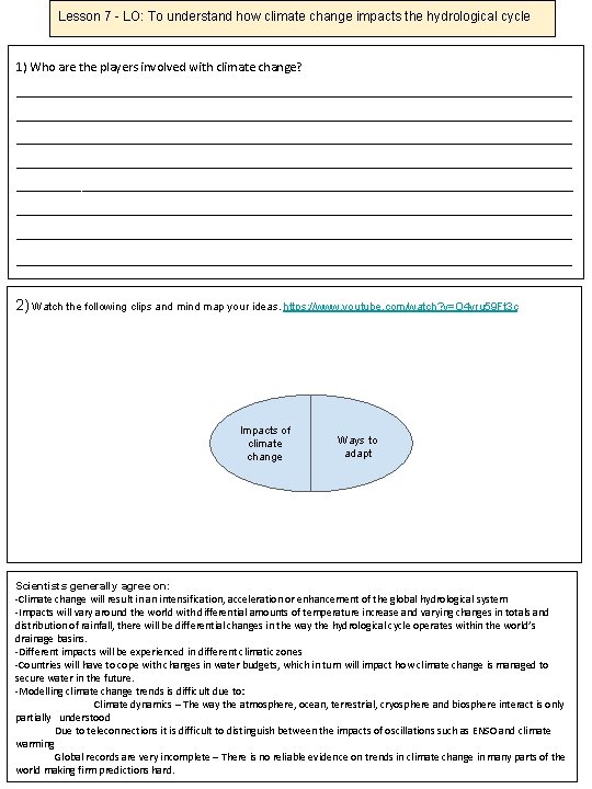Lesson 7 LO To understand how climate change