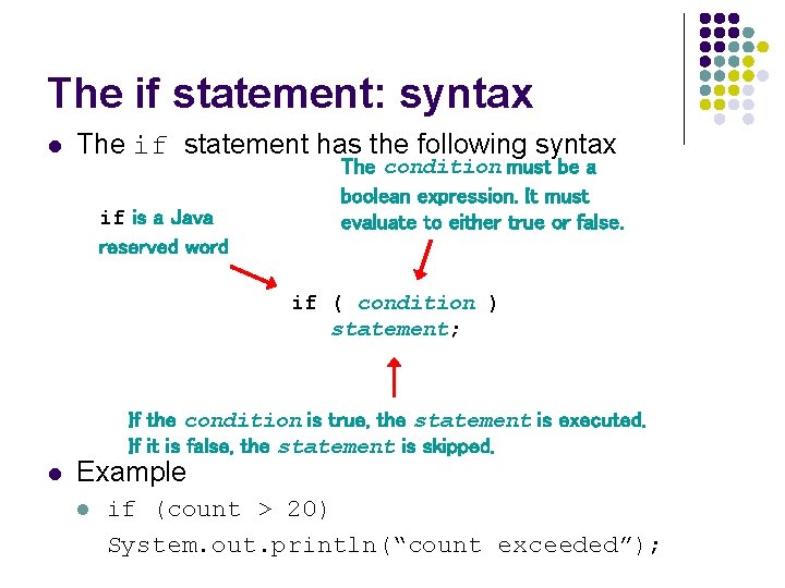 The if statement: syntax l The if statement has the following syntax if is