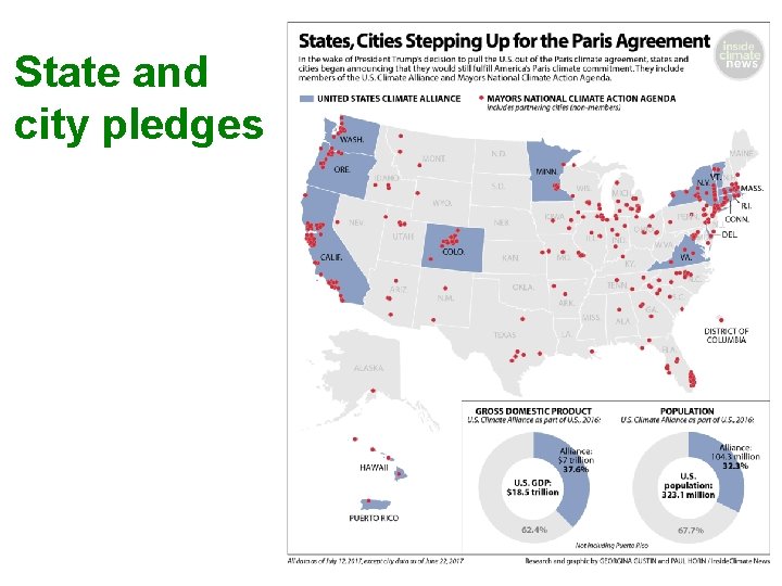 State and city pledges 33 