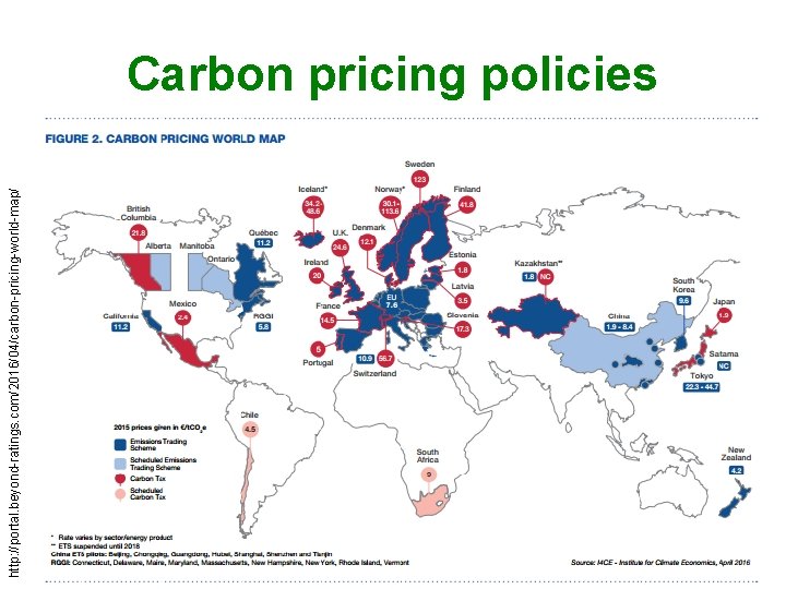 http: //portal. beyond-ratings. com/2016/04/carbon-pricing-world-map/ Carbon pricing policies 35 