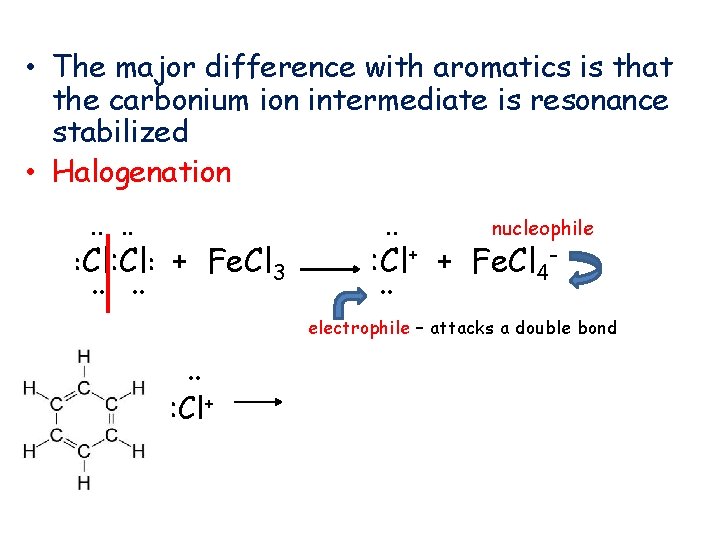  • The major difference with aromatics is that the carbonium ion intermediate is