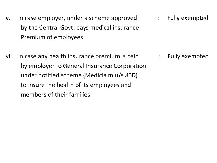 v. In case employer, under a scheme approved by the Central Govt. pays medical