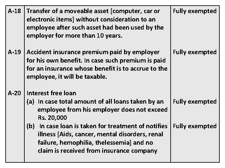 A-18 Transfer of a moveable asset [computer, car or electronic items] without consideration to