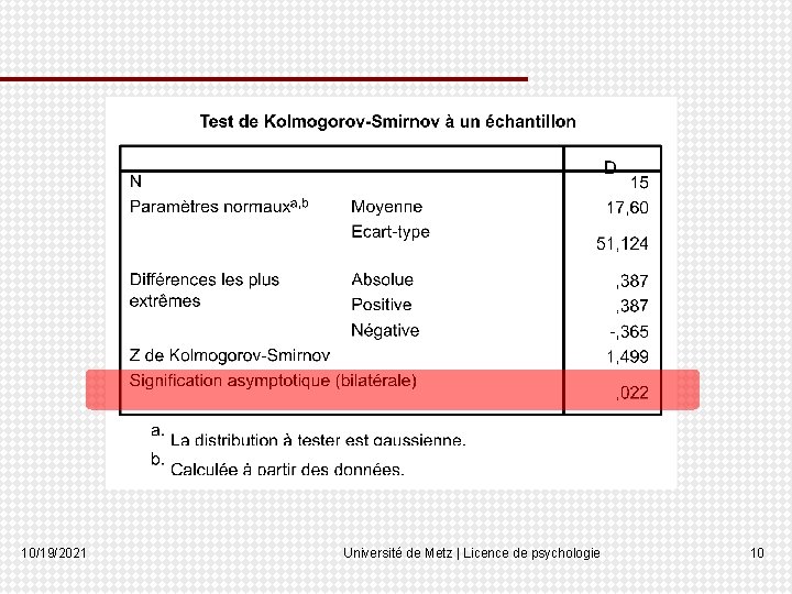 10/19/2021 Université de Metz | Licence de psychologie 10 