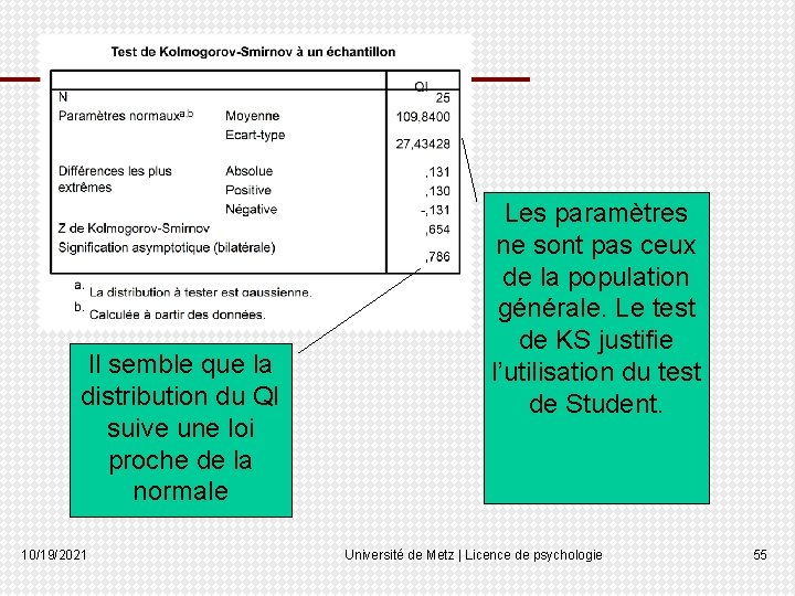 Il semble que la distribution du QI suive une loi proche de la normale