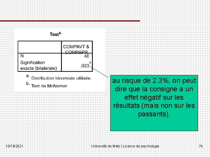 au risque de 2. 3%, on peut dire que la consigne a un effet