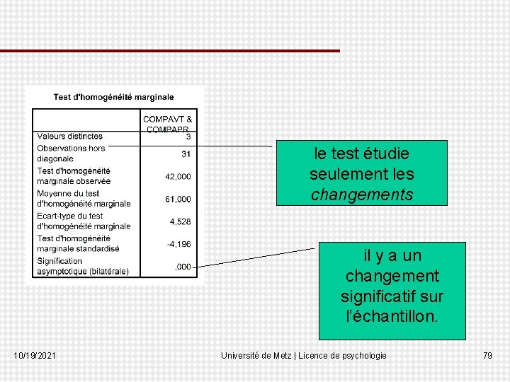 le test étudie seulement les changements il y a un changement significatif sur l’échantillon.