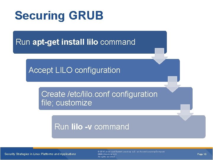 Securing GRUB Run apt-get install lilo command Accept LILO configuration Create /etc/lilo. configuration file;