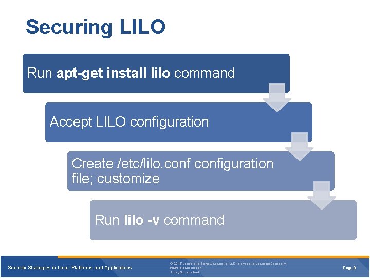 Securing LILO Run apt-get install lilo command Accept LILO configuration Create /etc/lilo. configuration file;