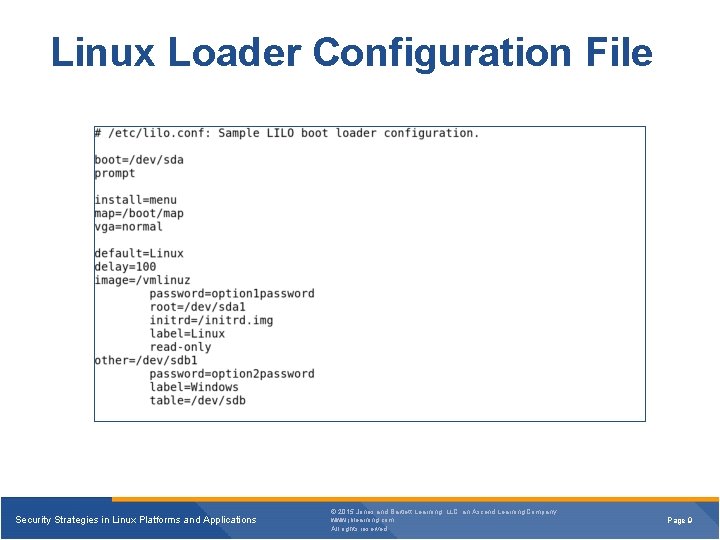 Linux Loader Configuration File Security Strategies in Linux Platforms and Applications © 2015 Jones