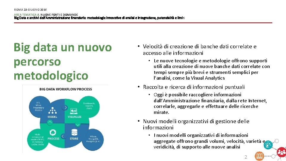 ROMA 23 GIUGNO 2016 AREA TEMATICA 4. NUOVE FONTI E DOMANDE Big Data e