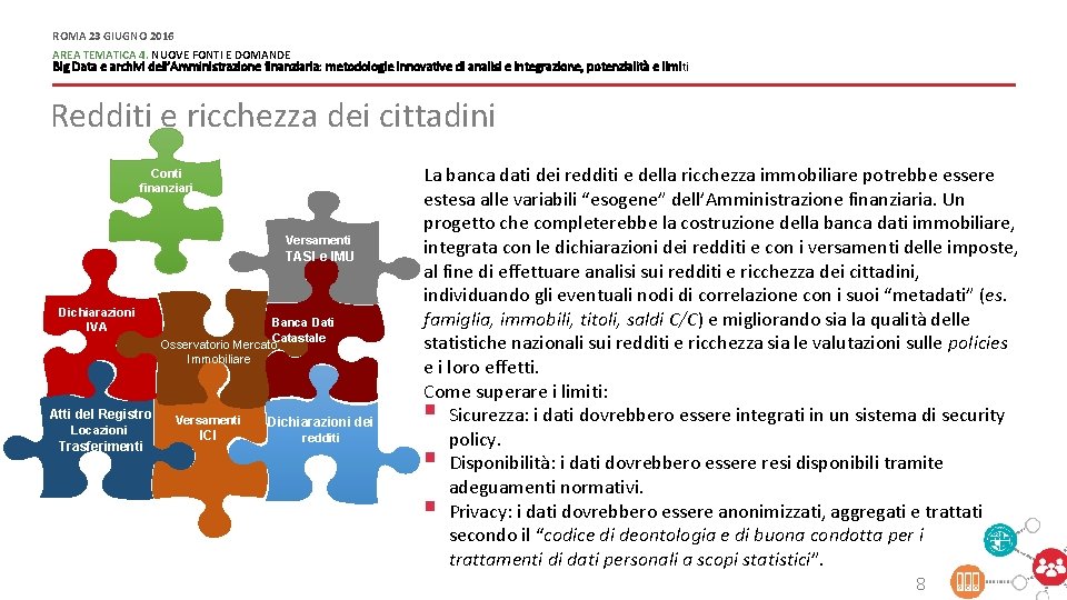 ROMA 23 GIUGNO 2016 AREA TEMATICA 4. NUOVE FONTI E DOMANDE Big Data e